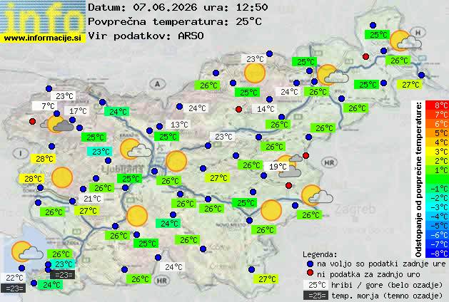 Trenutno vreme Lenart