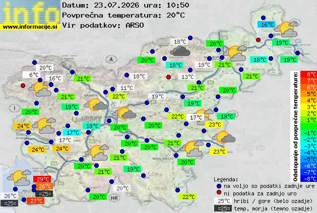 Trenutno vreme Novo mesto