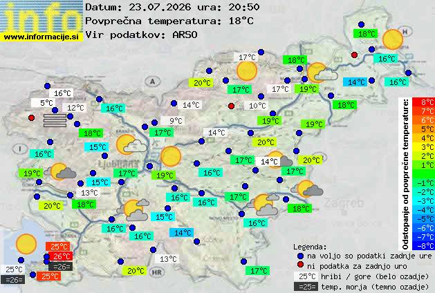 Trenutno vreme Koper