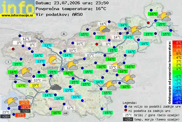 Aktuelles Wetter Sežana