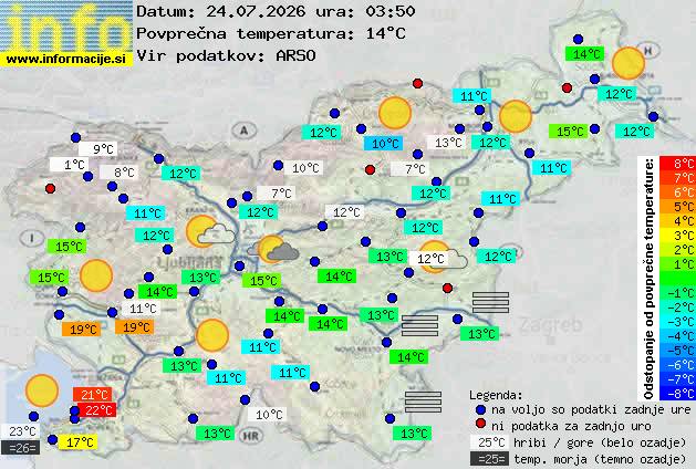 Trenutno vreme Koper