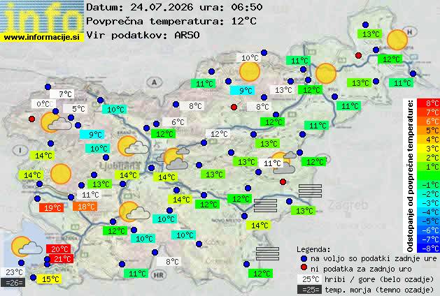 Trenutno vreme Kranj