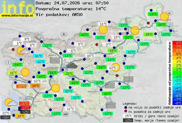 Trenutno vreme Maribor