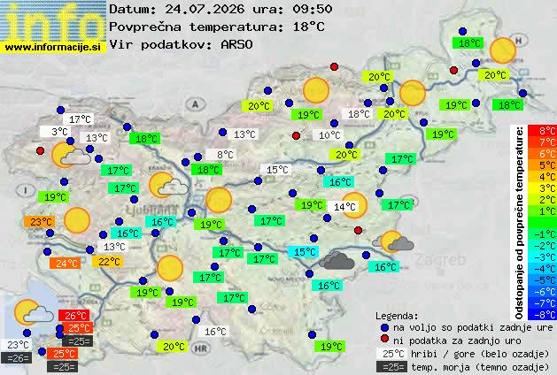 Aktuelles Wetter Slowenien