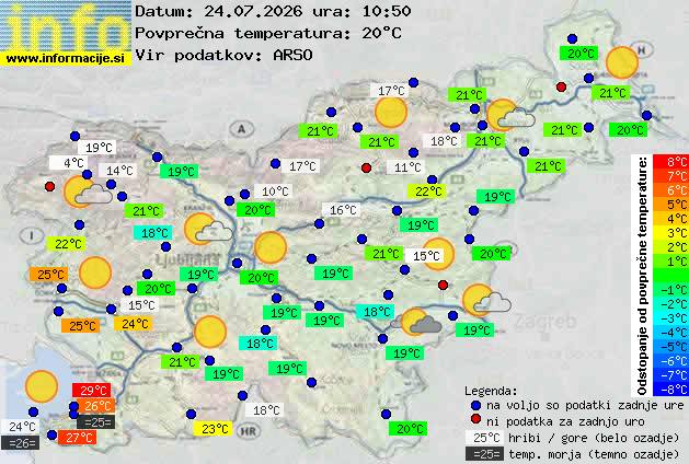 Trenutno vreme Koper