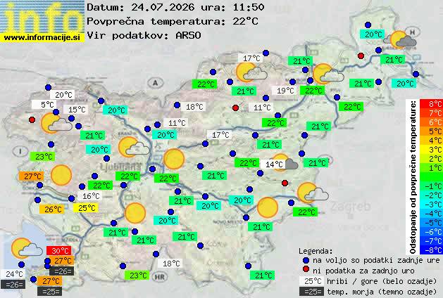 Trenutno vreme Murska Sobota