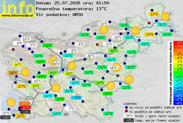 Aktuelles Wetter Litija