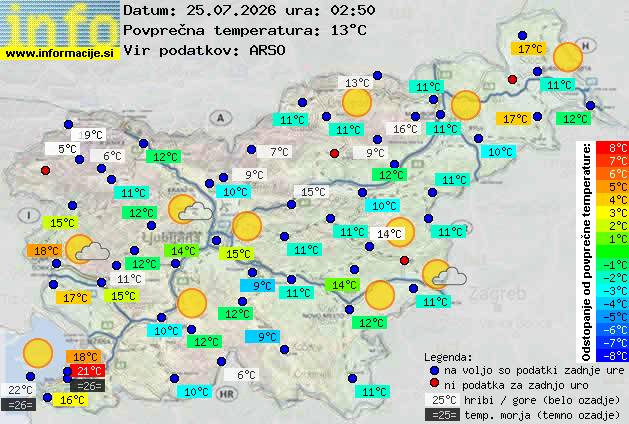 Trenutno vreme Novo mesto