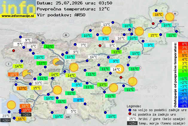 Trenutno vreme Novo mesto