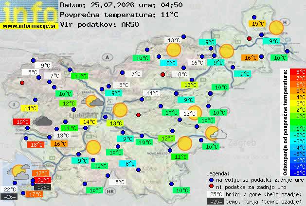 Trenutno vreme Novo mesto