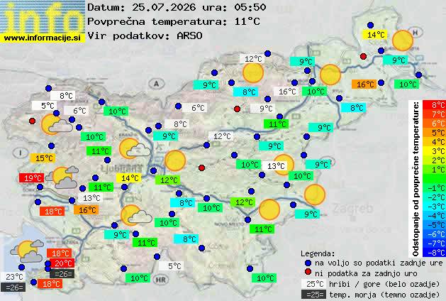 Trenutno vreme Kranj
