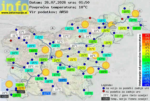 Trenutno vreme Bled