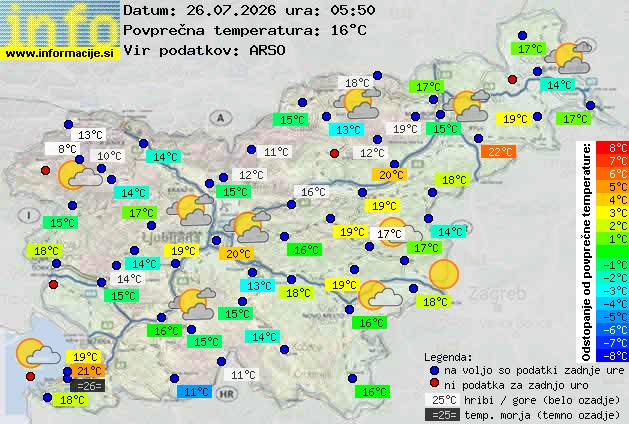 Trenutno vreme Slovenska Bistrica