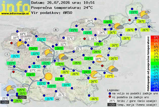 Trenutno vreme Izola