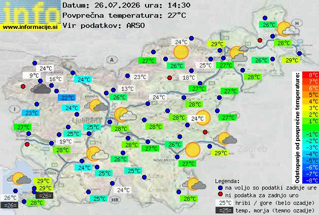 Trenutno vreme Koper