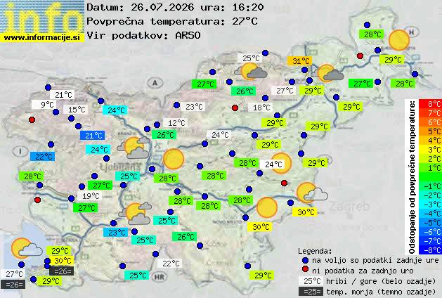 Trenutno vreme Koper