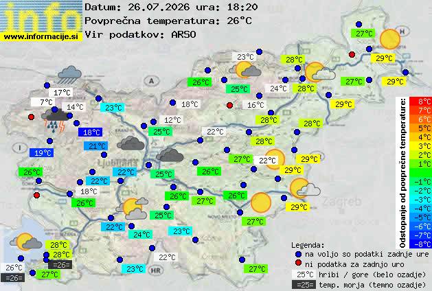 Trenutno vreme Kranj
