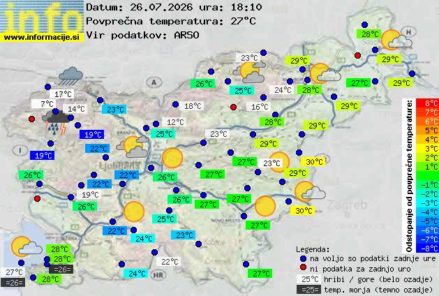 Trenutno vreme Celje