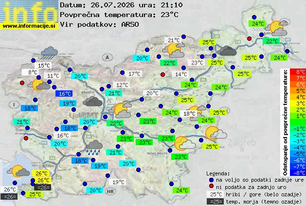 Trenutno vreme Ajdovščina