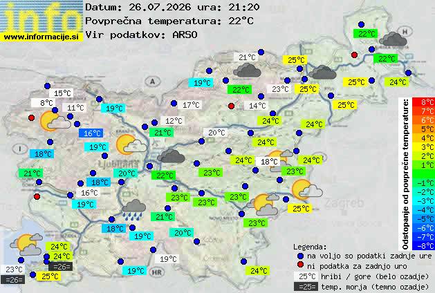 Trenutno vreme Lendava