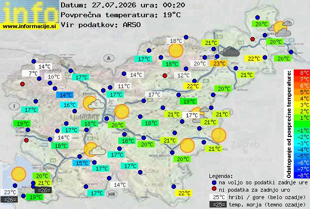 Trenutno vreme Maribor