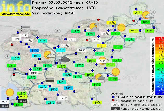 Trenutno vreme Izola