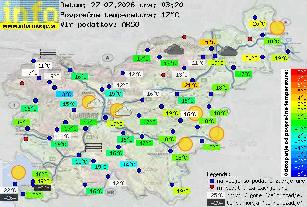 Trenutno vreme Ajdovščina