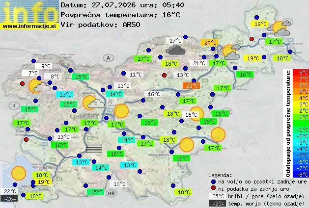 Trenutno vreme Celje