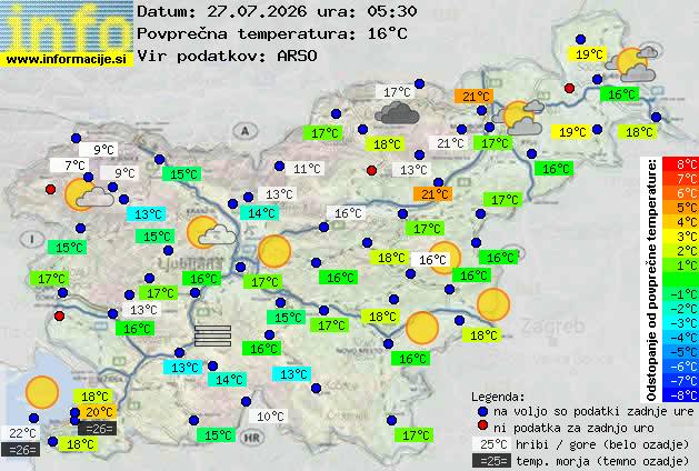 Trenutno vreme Izola