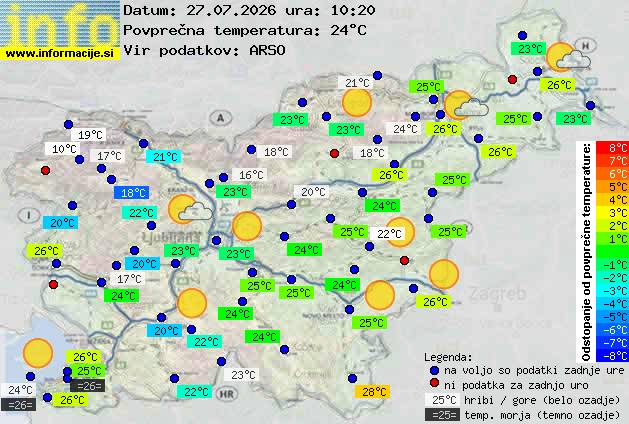 Trenutno vreme Postojna