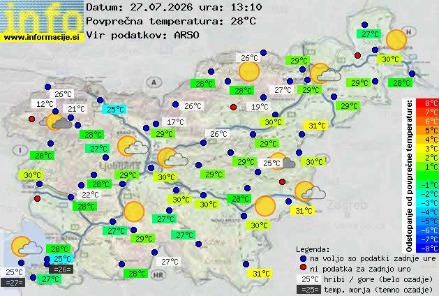 Trenutno vreme Celje