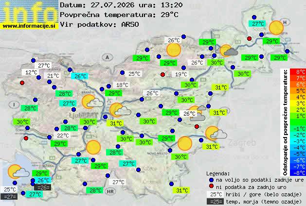 Trenutno vreme Bled