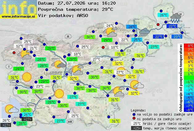 Trenutno vreme Vrhnika