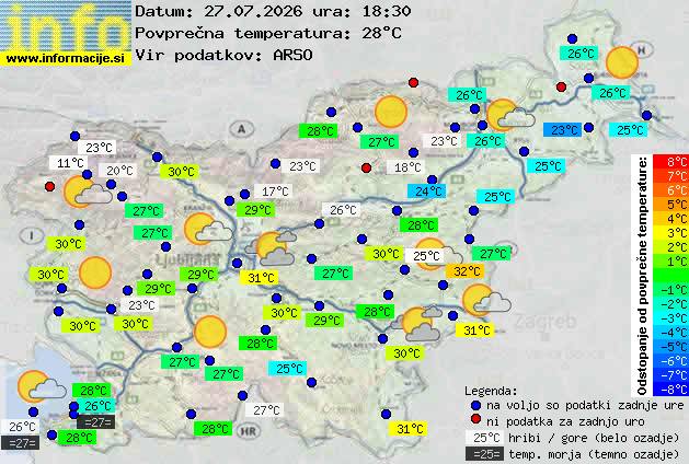 Trenutno vreme Novo mesto