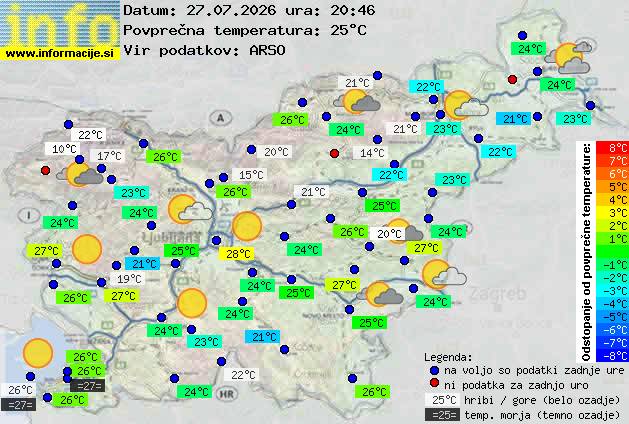 Trenutno vreme Celje