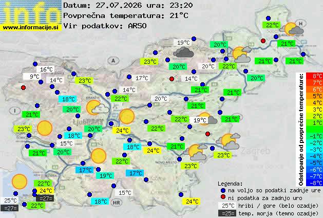 Trenutno vreme Koper