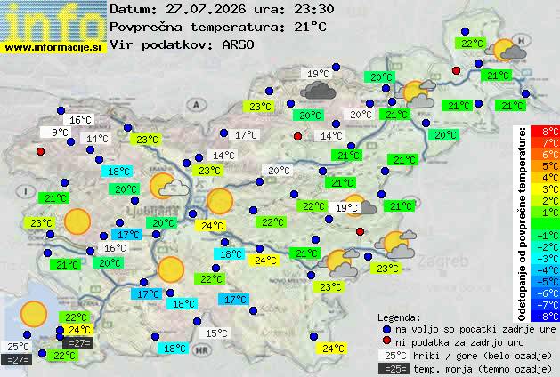 Trenutno vreme Ptuj