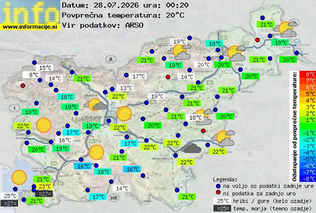 Trenutno vreme Koper