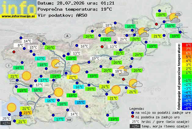 Trenutno vreme Kamnik
