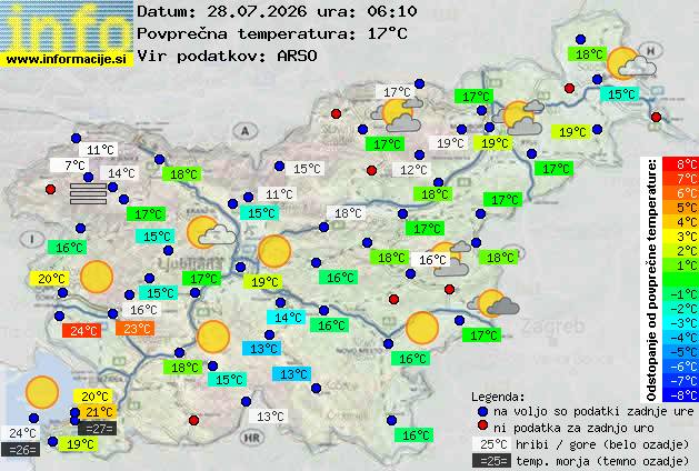 Trenutno vreme Jesenice