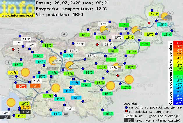 Trenutno vreme Ptuj