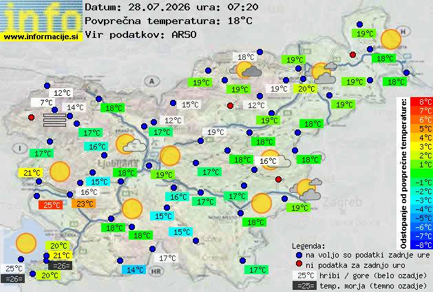 Trenutno vreme Portorož