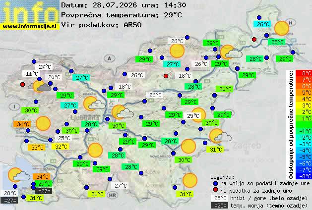 Trenutno vreme Vrhnika