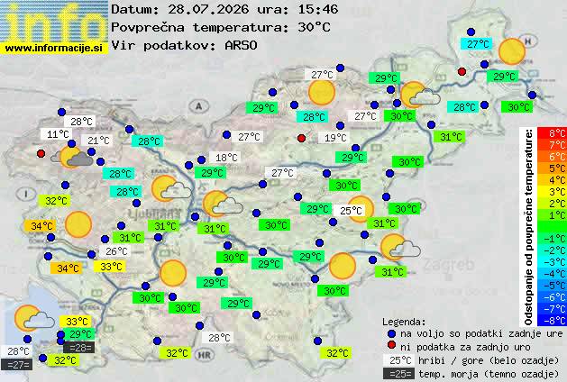 Trenutno vreme Lendava
