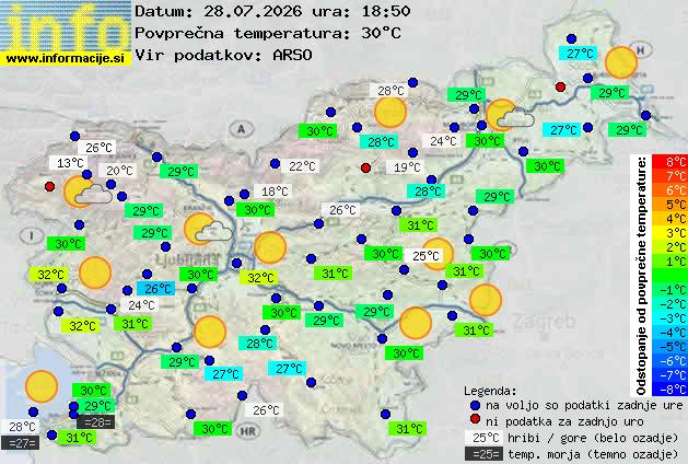 Trenutno vreme Bled