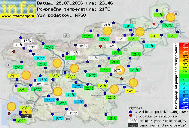Trenutno vreme Piran