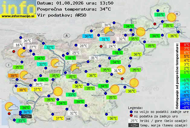 Trenutno vreme Ljutomer