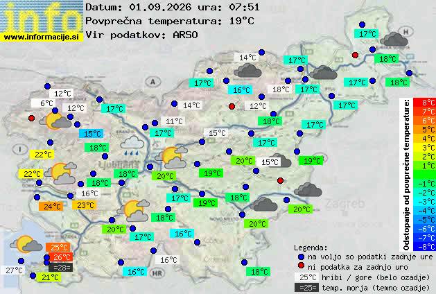 Trenutno vreme Bled
