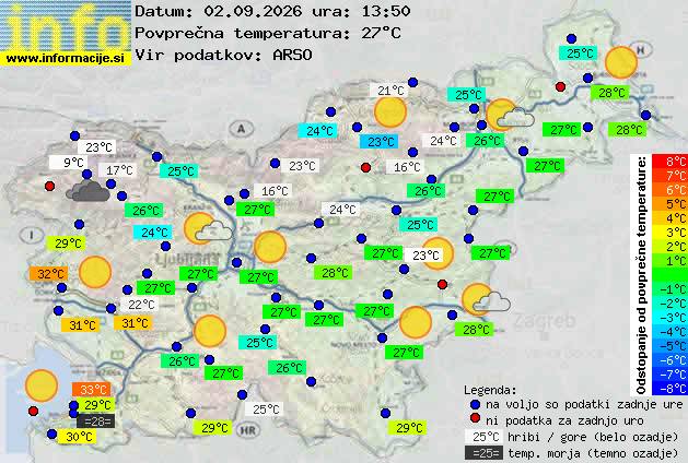Trenutno vreme 