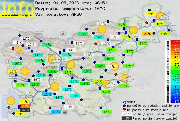 Trenutno vreme Novo mesto